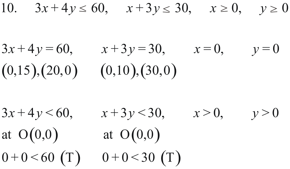 Mathematics Learning